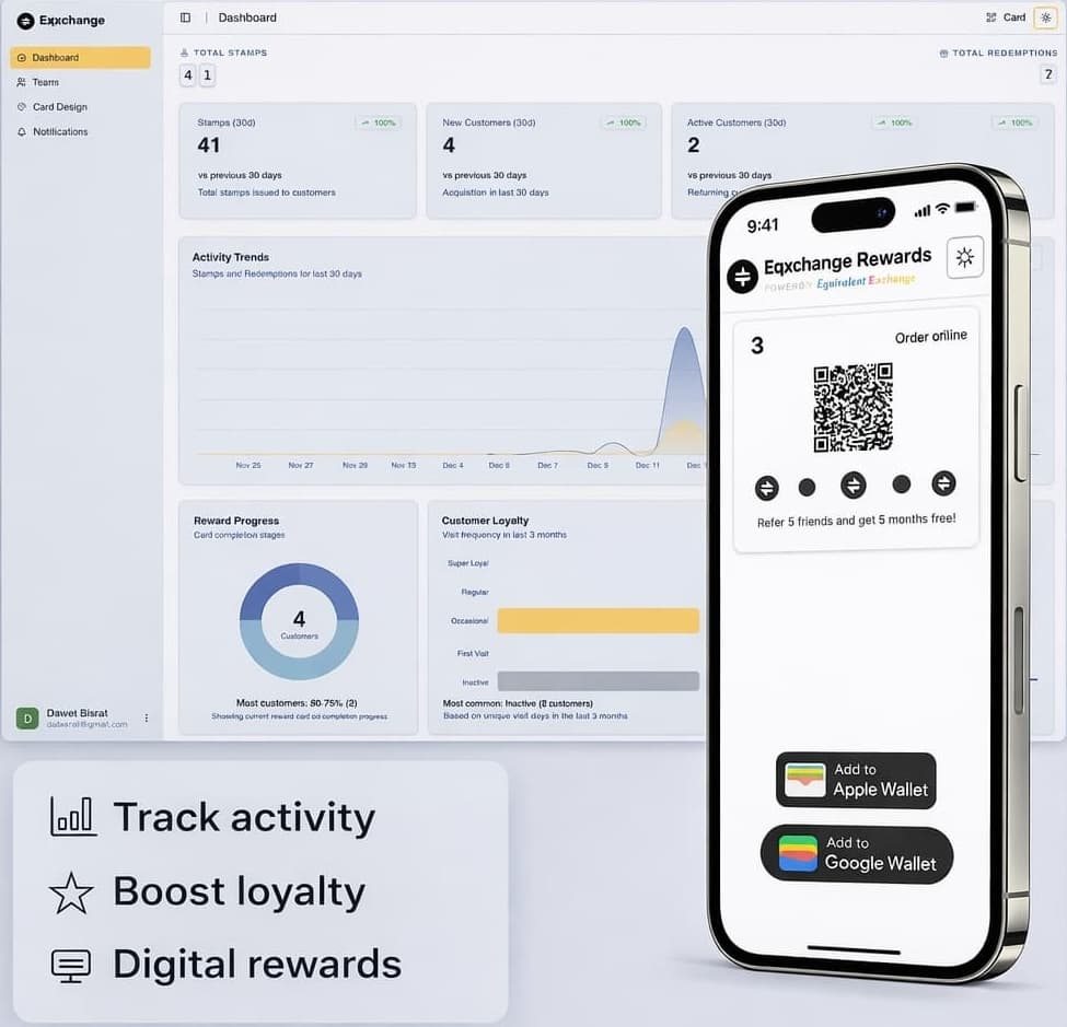 Equivalent Exchange Dashboard - Light Mode